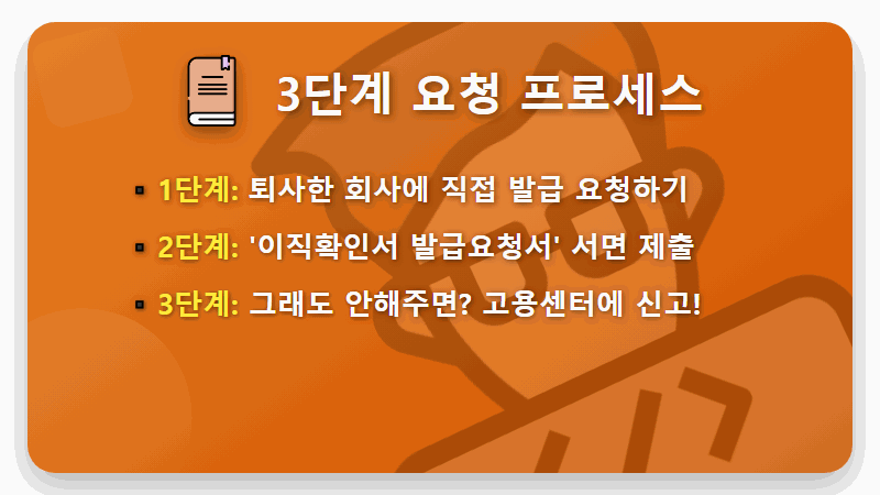 실업급여 이직확인서 100% 받는 현실적인 방법 (신고, 과태료 총정리) - 핵심 요약