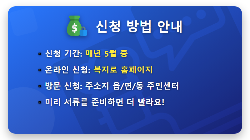 2026 청년내일저축계좌 조건, 1440만원 목돈 만드는 가장 현실적인 방법 - 핵심 요약