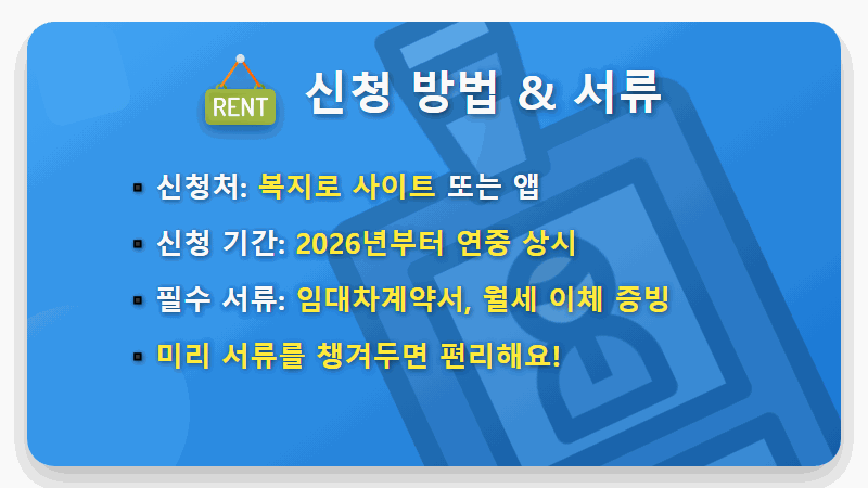 청년월세지원 2026년 자격조건, 월 20만원 받는 현실적인 방법 총정리 - 핵심 요약