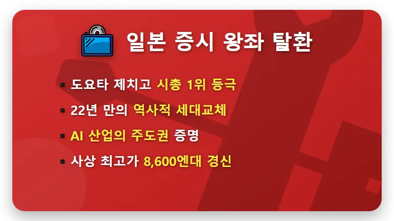 소프트뱅크 주가 전망 OpenAI 상장 수혜 현실적인 투자 전략 3가지 - 핵심 요약