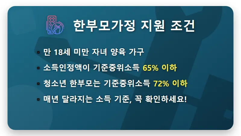 2024 한부모가정 지원금: 현실적인 조건과 놓치지 말아야 할 혜택 꿀팁 - 핵심 요약