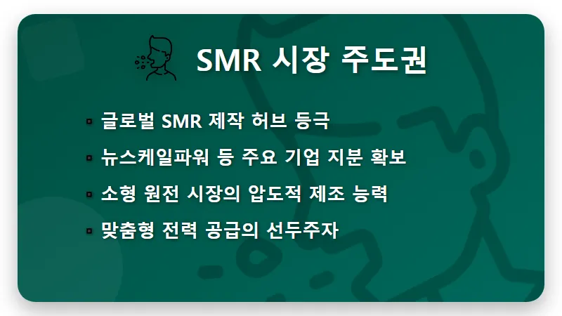 두산에너빌리티 주가 15만원? 미국 대형 원전 수주 잭팟 현실적인 전망 - 핵심 요약
