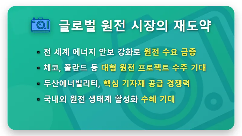 두산에너빌리티 11월 원전 모멘텀, 현명한 투자 꿀팁은? - 핵심 요약
