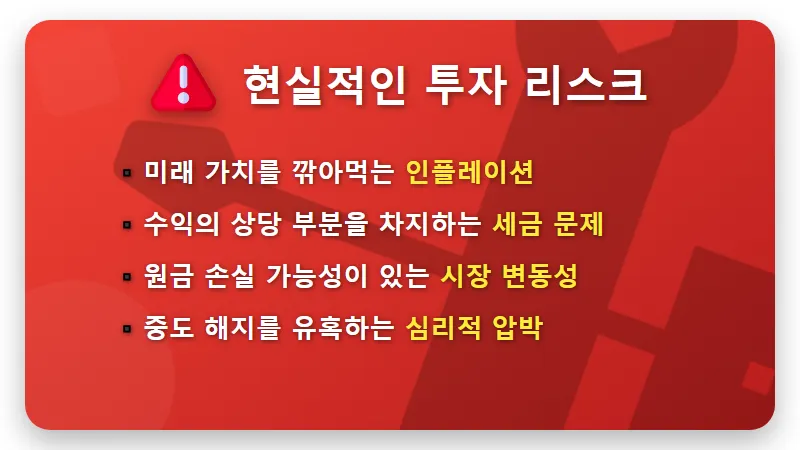 천만 원 30년 복리 투자 결과, 1억 7천만 원 만드는 현실적인 방법 - 핵심 요약