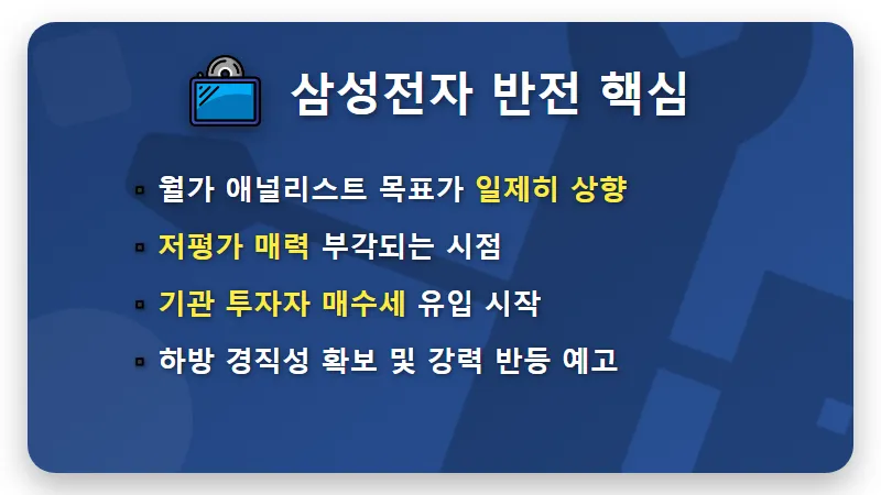 3월 삼성전자 주가 반전 3가지 이유와 현실적인 투자 전략 - 핵심 요약