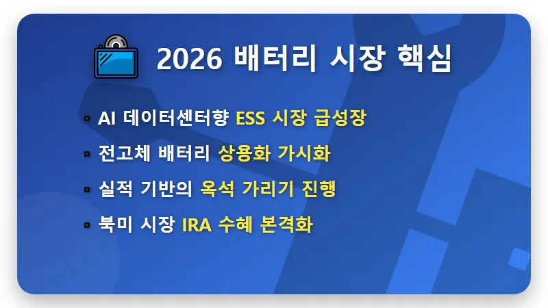 2026년 2차전지 관련주 TOP 5 추천! 현실적인 수익률과 전망 총정리 - 핵심 요약