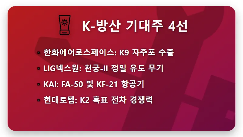 미국 이란 전쟁 수혜주 TOP 7 현실적인 투자 방법과 주의사항 - 핵심 요약