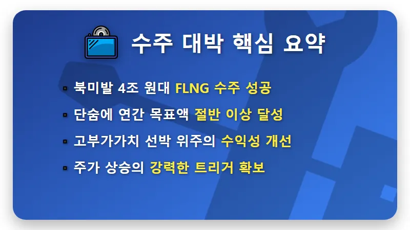 삼성중공업 주가 전망 4조 원대 FLNG 수주로 본 현실적인 투자 수익 전략 - 핵심 요약