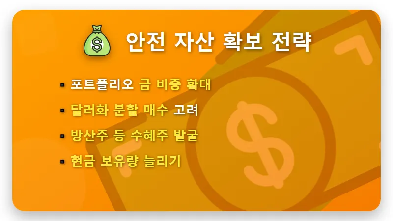 3월 코스피 전망 트럼프 4주 전쟁 선언 속 현실적인 투자 대응 방법 - 핵심 요약
