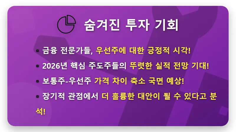 삼성전자 보통주 vs 우선주: 왜 가격이 다른가요? 현명한 투자 전략! - 핵심 요약