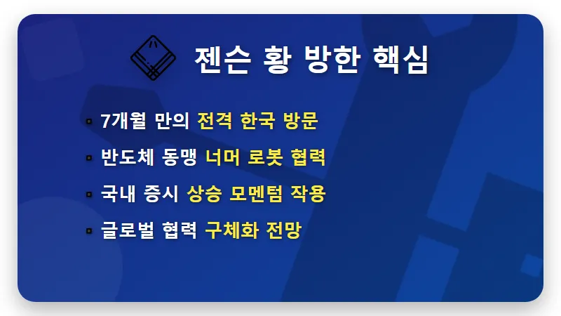 두산로보틱스 주가 엔비디아 젠슨 황 방한 기대감과 협력 전망 - 핵심 요약