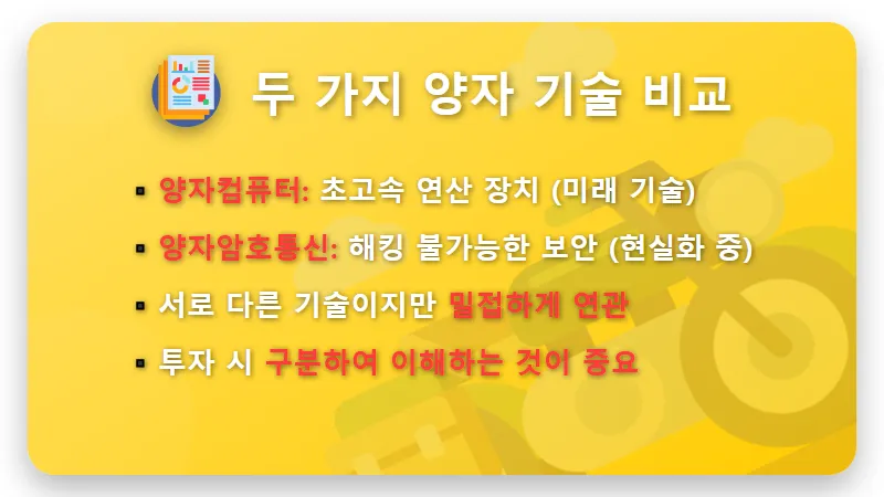 양자컴퓨터 관련주 Top3 현실적인 투자 꿀팁과 2024년 전망 - 핵심 요약