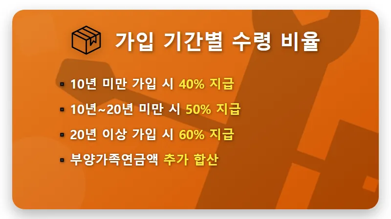 국민연금 100만원 수령 시 유족연금 배우자 지급액과 현실적인 수령 꿀팁 - 핵심 요약