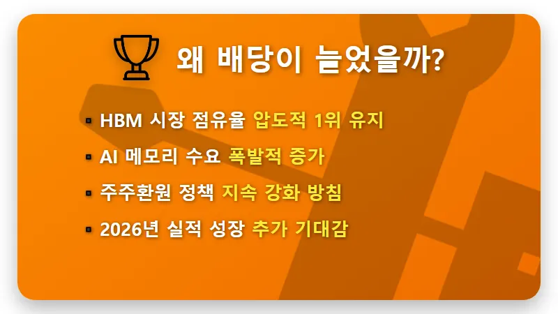 SK하이닉스 배당금 지급일 100주 보유자 4월 수령액 현실적인 꿀팁 - 핵심 요약