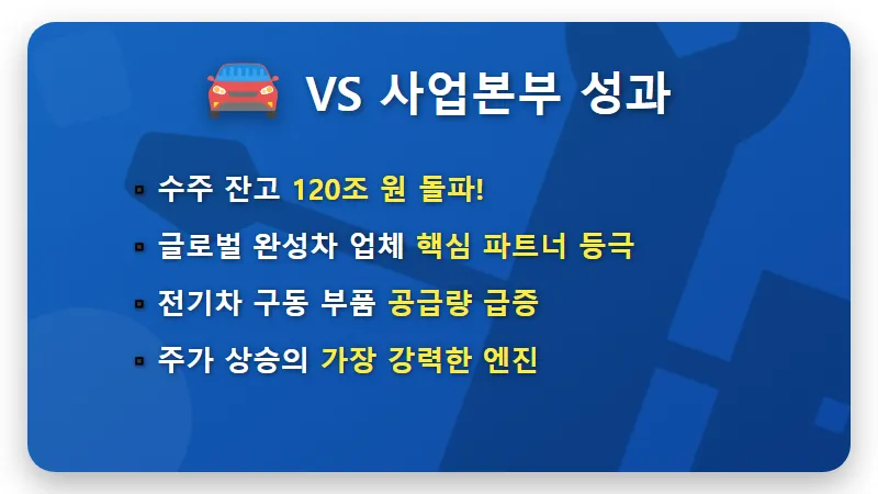 LG전자 주가 18만 원 목표가 상승 이유와 현실적인 투자 전략 - 핵심 요약