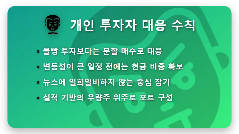 2026년 5월 증시 일정 핵심 포인트, 반도체와 금리 결정 전략은? - 핵심 요약