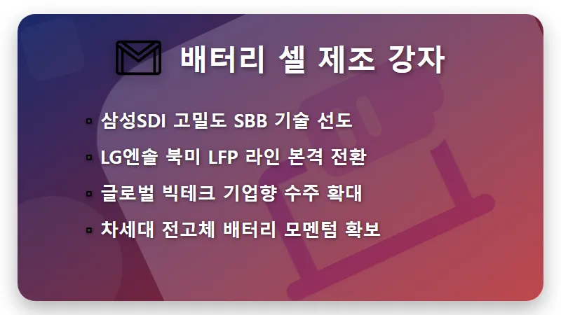 ESS 관련주 TOP 7 외국인 매집 이유와 현실적인 투자 꿀팁 - 핵심 요약