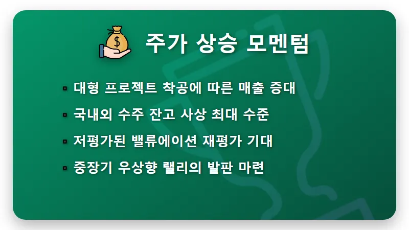 현대건설 주가 전망 위례 3조 계약 효과와 현실적인 투자 포인트 - 핵심 요약