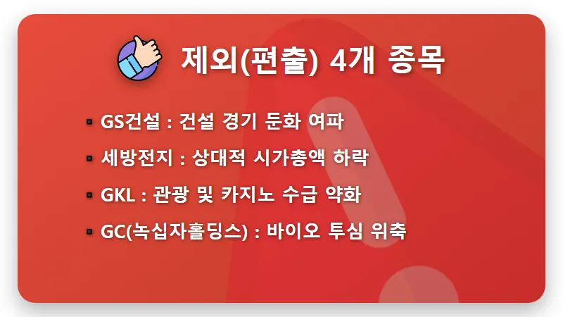 코스피 200 편입 종목 4개 명단과 현실적인 수익 대응 방법 - 핵심 요약