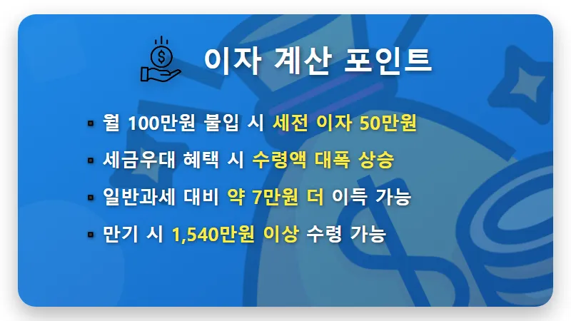 농협 5% 특판 적금 15개월 가입 시 실제 이자 계산 및 현실적인 수령액 꿀팁 - 핵심 요약