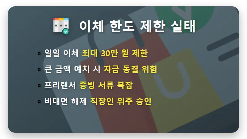 전북은행 파킹통장 한도제한 해제 방법 및 프리랜서 해지 솔직 후기 - 핵심 요약