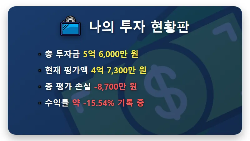 현대차 주가 56만 원 1000주 몰빵 후 현실적인 손실 대응 방법 - 핵심 요약
