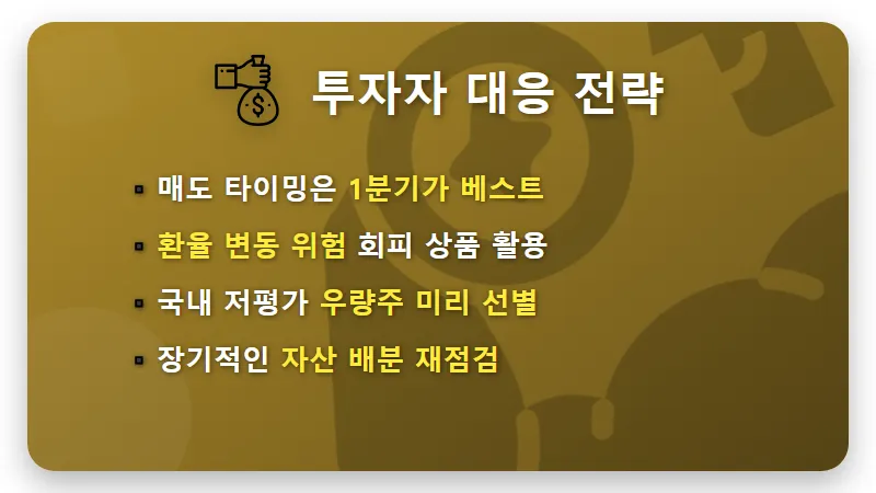 미국주식 양도소득세 0원 현실적인 방법, RIA 국내시장 복귀계좌 100% 공제 활용 꿀팁 - 핵심 요약