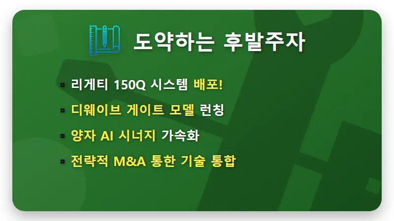 아이온큐 주가 전망 및 미국 양자컴퓨터 관련주 4선 현실적인 투자법 - 핵심 요약