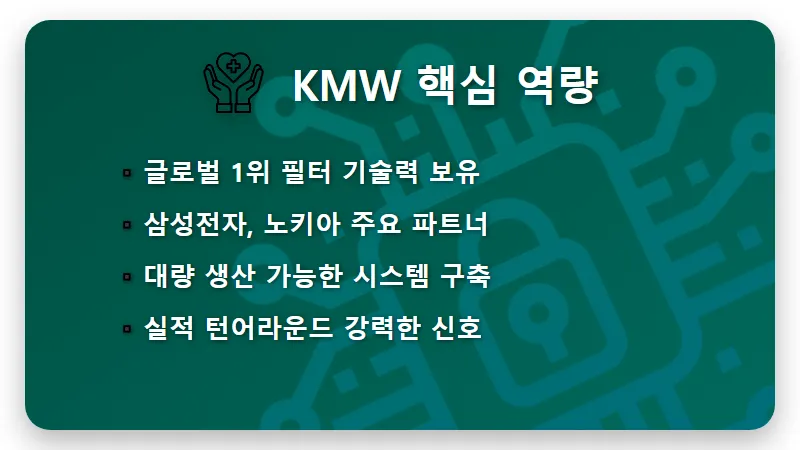 6G 관련주 TOP5 6월 랠리 전 꼭 확인해야 할 대장주 5선 - 핵심 요약