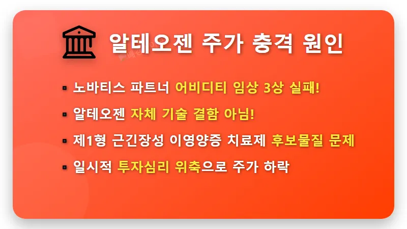 알테오젠 주가, 노바티스 3상 실패! 흔들리지 않는 핵심 가치 팩트체크 - 핵심 요약