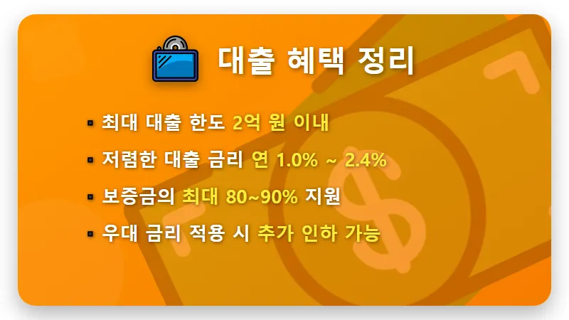청년 버팀목 전세대출 2026 자격 조건 및 한도 2억 원 신청 꿀팁 - 핵심 요약
