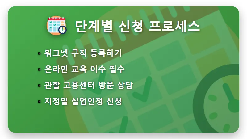 2026년 실업급여 하한액 200만원 수령 조건과 현실적인 신청 방법 꿀팁 - 핵심 요약