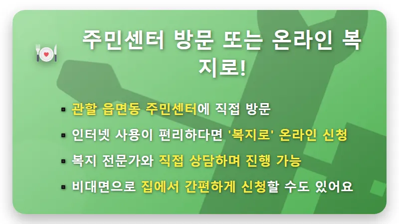 기초생활수급자 통합급여 신청: 자동으로 주지 않으니 꼭 해야 할 현실적인 꿀팁! - 핵심 요약