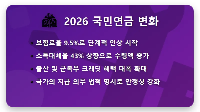 개인연금 수령액 늘리기 위한 3가지 비결과 세금 절반 줄이는 2026년 현실적인 방법 - 핵심 요약