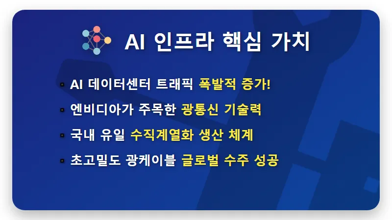 대한광통신 주가 전망 2026년 4월 88% 폭등, 현실적인 수익 인증 및 투자 꿀팁 - 핵심 요약