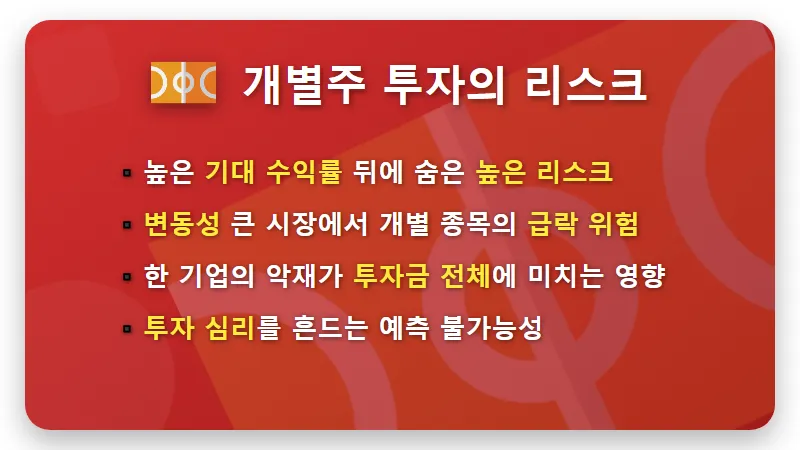 SK하이닉스 S&P500 ETF, 2억 물린 투자자를 위한 현실적 수익률 비교와 위기관리 꿀팁 - 핵심 요약