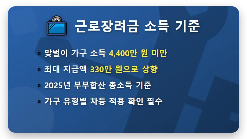 2026 근로장려금 지급일 언제? 최대 330만원 신청 자격 요건 총정리 - 핵심 요약