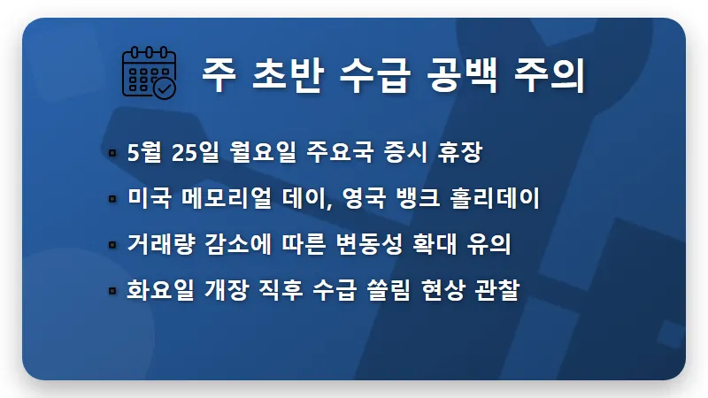 5월 5주차 세계 증시 일정, 미국 PCE 발표와 한국 금리 결정 대응 꿀팁 - 핵심 요약