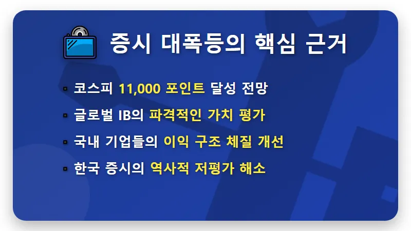 코스피 11000 전망 삼성전자 59만 원 SK하이닉스 400만 원 현실적인 투자 전략과 꿀팁 - 핵심 요약