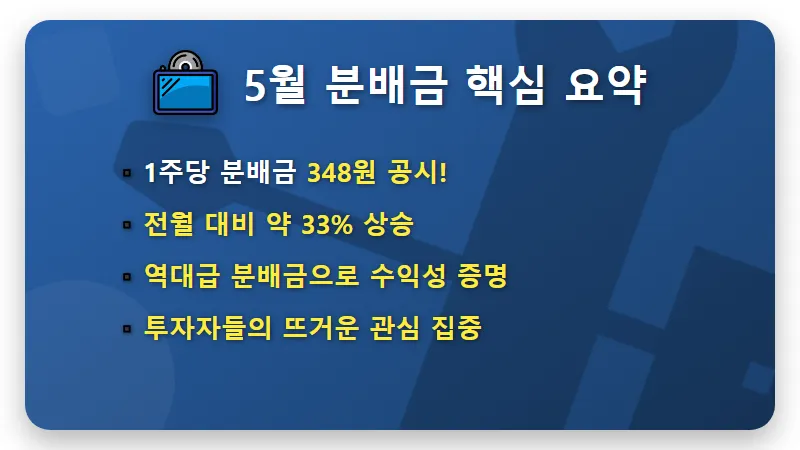 고배당 ETF로 월 150만 원 만드는 현실적인 방법과 절세 꿀팁 - 핵심 요약