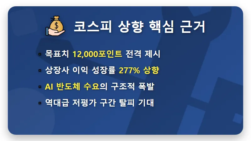 골드만삭스 코스피 12000 전망, 반도체로 돈 버는 현실적인 방법 3가지 - 핵심 요약
