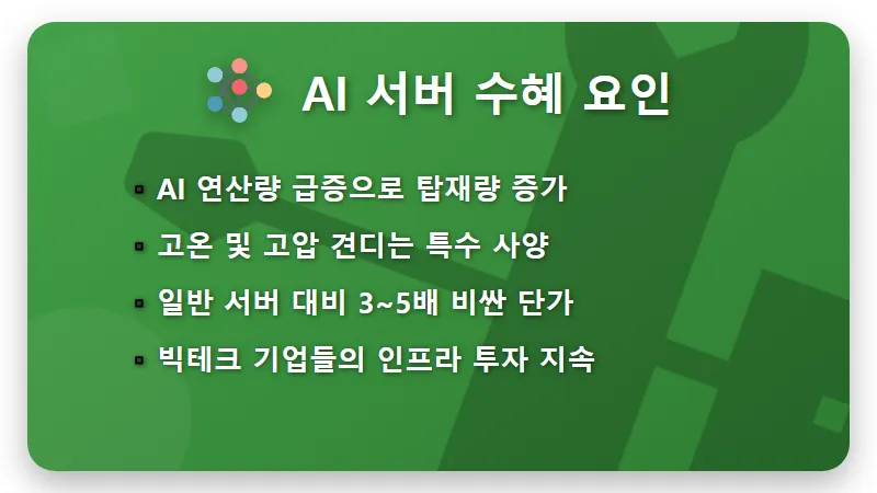 삼성전기 주가 81만 원 현실화? MLCC 가격 인상과 AI 서버 수혜 꿀팁 - 핵심 요약