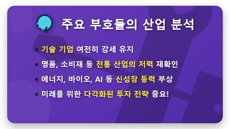 2024 최신 포브스 세계 부자 순위 10위: 자라 창업주 대도약 핵심 꿀팁과 경제 트렌드 분석! - 핵심 요약