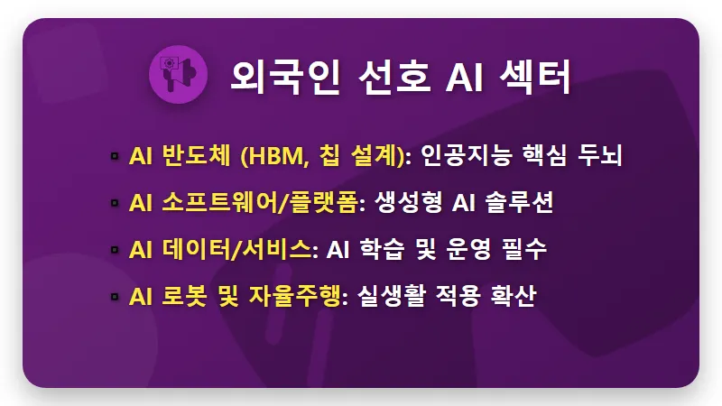 8월 국내 증시 회복, 외국인 순매수 집중 AI 관련주 BEST4 현실적인 투자 꿀팁 - 핵심 요약