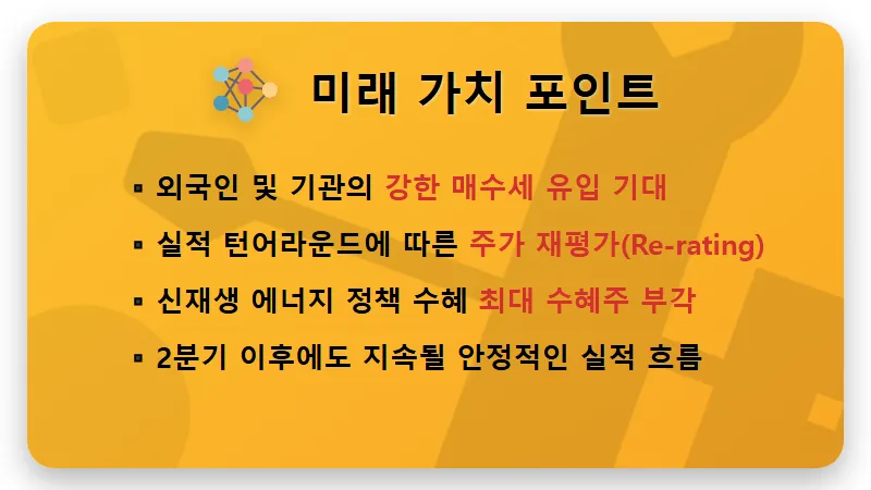 HD현대에너지솔루션 주가 1분기 흑자전환, 현실적인 투자 전략과 꿀팁 - 핵심 요약