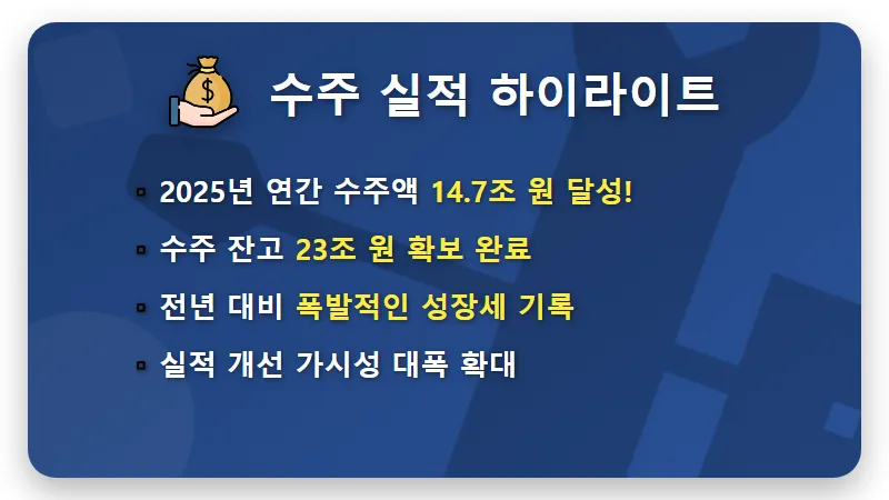 두산에너빌리티 주가 전망 14조 수주 달성! 현실적인 매수 타이밍과 투자 꿀팁 - 핵심 요약