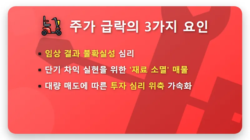 코오롱티슈진 주가 급락: 3상 발표 앞둔 진짜 이유와 현명한 투자 전략 - 핵심 요약