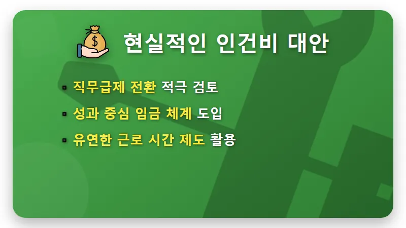 정년 65세 연장 중소기업: 인건비 폭탄 현실 대처, 청년 고용 절벽 막는 꿀팁! - 핵심 요약