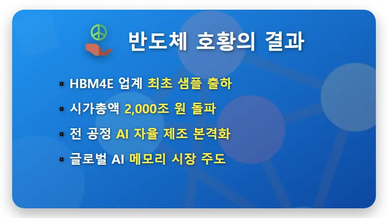 삼성전자 100주 아내 몰래 산 현실적인 수익률과 비상금 솔직 후기 - 핵심 요약