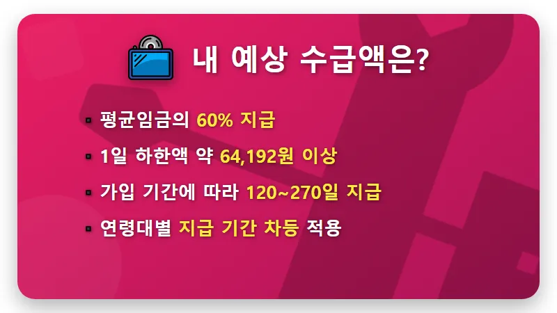 자진퇴사 실업급여 신청방법 7가지 예외 요건과 현실적인 수급 꿀팁 - 핵심 요약
